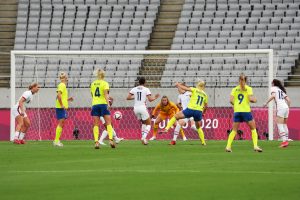 In-Play Betting Requires Faster Decisions During Changing Match Conditions